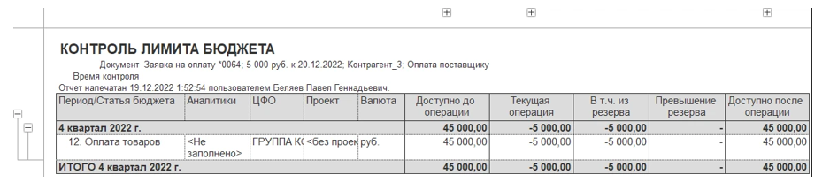 Отчет по контролю лимитов бюджета в 1С Управление холдингом (УХ) Отчет по контролю лимитов бюджета в 1С Управление холдингом (УХ)