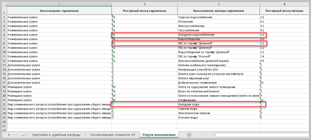 vygruzka-informatsii-o-platezhnykh-dokumentakh-v-gis-zhkkh4.png