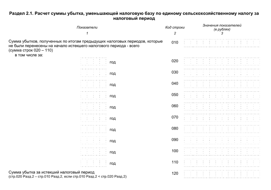 deklaratsiya-po-eskhn-zapolnenie-sroki-sdachi-i-uplaty5.png deklaratsiya-po-eskhn-zapolnenie-sroki-sdachi-i-uplaty5.png