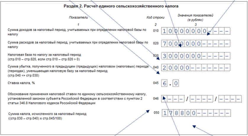 deklaratsiya-po-eskhn-zapolnenie-sroki-sdachi-i-uplaty4.png deklaratsiya-po-eskhn-zapolnenie-sroki-sdachi-i-uplaty4.png