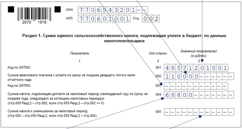 deklaratsiya-po-eskhn-zapolnenie-sroki-sdachi-i-uplaty3.png deklaratsiya-po-eskhn-zapolnenie-sroki-sdachi-i-uplaty3.png
